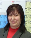 Roza Boyadjieva